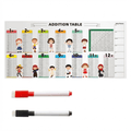 SmartTables